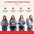 4-in-1 832 lbs 3D YOU+ME Lightweight Baby Carrier Newborn to Toddler Certified Hip Healthy, Hands Free Baby Chest