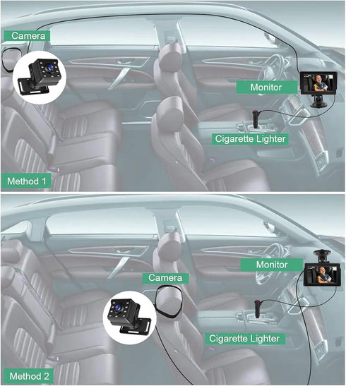 ZDAGELD 4.3" 1080P 150 360 Setup, 2 Baby Car Mirror for Back Seat Camera, Car Seat Mirror Baby Rear Facing Monitor