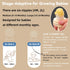 4 Pack Stylish Anti-Drop Baby Fruit Feeder & Breastmilk Popsicle Molds for Teething with Lids, The Perfect Food Feeder