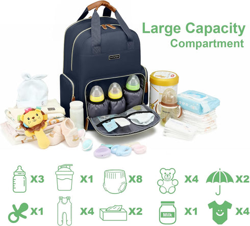 WITSTEP Backpack Diaper Bag with Changing Station, Baby Diaper Bag Organizer for Moms Dads Large Baby Changing Bags