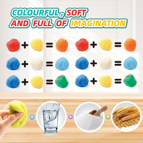 Sets 37 Dinosaur Color Dough Toys, Pieces Dino Theme Color Dough Tools Accessories with Volcano and Fossils for Boys