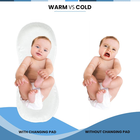 3 Pack Changing Pad Liner, Fits in Peanut Shaped Changing Pads, Super Soft Peanut Changer Liners are Warm On a Baby's