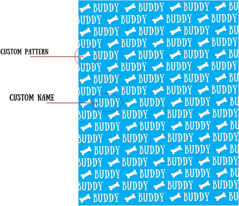 YGM (60"x80"/150x200cm) Custom Name Blankets Personalized Name Blankets for Kids Baby Boys Girls Grandson Adults,Baby