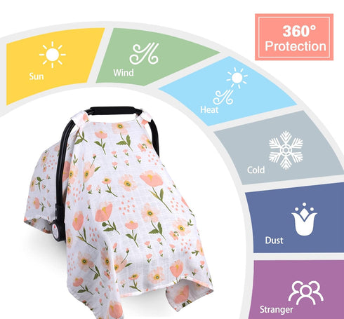 Summer/Hot Muslin Car Seat Cover for Babies, Metplus Breathable Infant Carseat Cover Lightweight Baby Carrier Cover