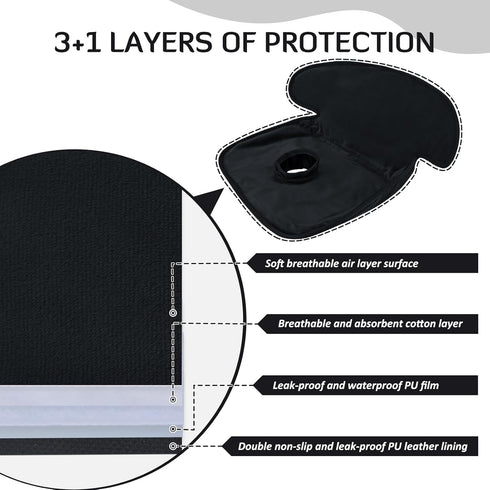 INFANZIA Dry Seat Car Seat Protector, Waterproof Liner for Potty Training Toddlers (Black, 1 Pack)