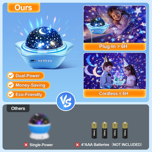 Night Light for Kids Night Light Projector, Baby Night Lights for Bedroom, Star Projector Galaxy Light Star Lights