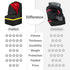 ProFaster Backpack 3-in-1Convertible, Car Seat Travel Bag - Padded, Comfortable, Durable, Roomy Gate Check Carseat