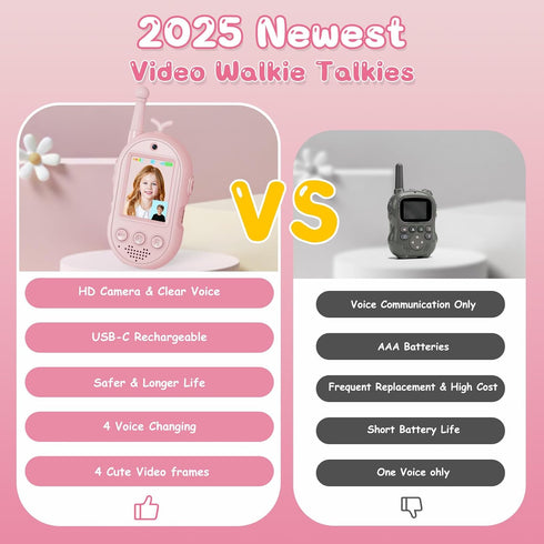 Trigowalt 2 Pack 2 3-12(Pink) Video Walkie Talkies for Kids Toys - Rechargeable Walkie Talkie with Camera
