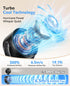 KIMMOO 100 360 Portable Stroller Fan, Speeds Quiet Rechargeable USB Fan with LED Display, Adjustable Safe Clip Fan
