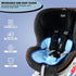 1 Pack) Piddle Pads, Multi-use and Leak Free Lines for Baby Stroller, High Chair & Car Seat, Waterproof Toilet Training