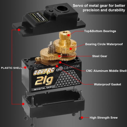 21G 25T 1/14 1/16 (2PCS) GOUPRC Micro Mini Digital Servo of Metal Gears with Servo Horn for RC Crawler Car Upgrade