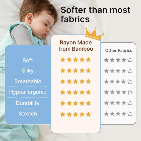 3-6 0-3 1.0 2-Way (2 Pack) Supersoft Rayon Made from Bamboo Sleep Sack Months Newborn Sleep Sack Months Tog Baby