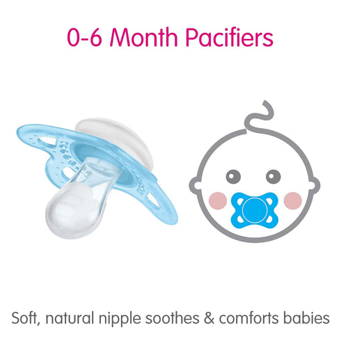 MAM Set (9-Piece) Newborn Essentials "Baby Essentials" Matte Gift & Original Matte Baby Pacifier, Nipple Shape Helps