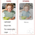 3 JaGely Pcs Baby Food Bib for Eating Waterproof Washable Toddler Bib Soft Feeding Apron with Food Catcher for Toddler