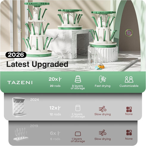 3-Tier TAZENI Baby Bottle Drying Rack with Drain Pipe, Modular Baby Bottle Rack Dryer for Infant Feeding Accessories