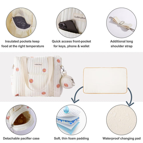 3pc Set, GOBABYMART Diaper Bag Tote Hospital Bag for Labor & Delivery, Maternity Travel Bag with Changing Pad