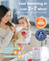 Grownsy Bottle Warmer, Fast Baby Bottle Warmer for All Bottles, Milk Warmer for Breastmilk or Formula, Smart