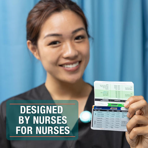 Badge Guru 2.0 by Tribe RN - 49 Nursing Reference Cards for Med School and Nursing School Students