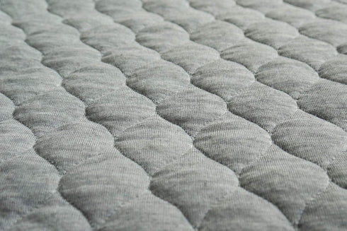 3 Count(Gray 13 27) BlueSnail Quilted Thicker Waterproof Changing Pad Liners x
