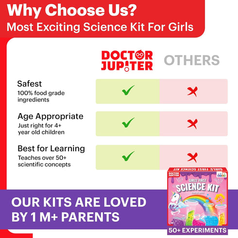 Doctor Jupiter Girls’ First Science Kit for Ages 4-12 | 50+ Experiments, STEM Learning & Educational Toys