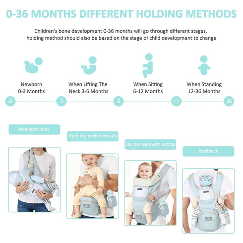 JWPEHOE 6 in1 745 lbs Baby Carrier Newborn to Toddler, Ergonomic M Position Baby Carrier with Hip Seat, Adjustable