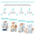 JWPEHOE 6 in1 745 lbs Baby Carrier Newborn to Toddler, Ergonomic M Position Baby Carrier with Hip Seat, Adjustable