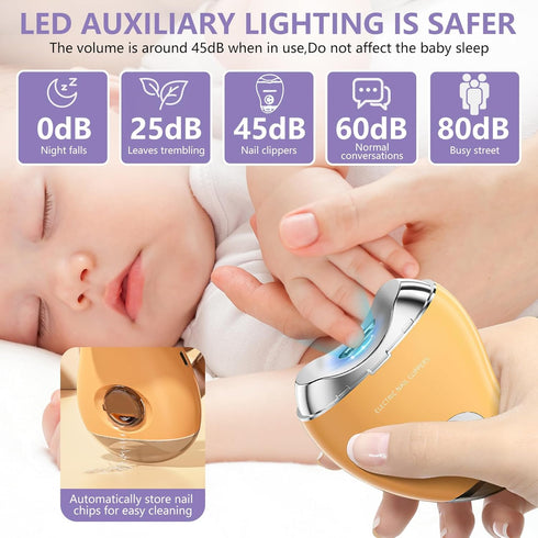 Jjkygmw Trimmer Polisher3 Electric Nail with LED Light, Safe and Easy to Use, Fingernail Cutter with Speeds Adjustable