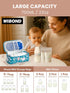 WIBOND 4-6 2 Pack, Breast Milk Cooler Travel Bag, Real-Time Temperature Display, Holds Breastmilk Storage Bag