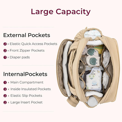 Large Capacity Crossbody Diaper Bag for Moms