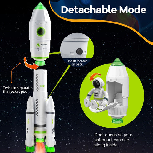 TOY Life Space Toy Rocket Toys for Kids, Space Shuttle with Astronaut and Planet Toy for Ages 3+