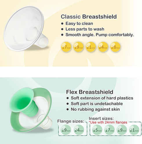 17mm 24mm 17mm Nenesupply Inserts and Flex Flanges Compatible with Lansinoh Breastpump Replacement to Lansinoh Flange