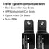 Diono Quantum Car Seat Adapter, Compatible with Nuna/Maxi/Cybex/Uppa Infant Baby Car Seats for Travel System