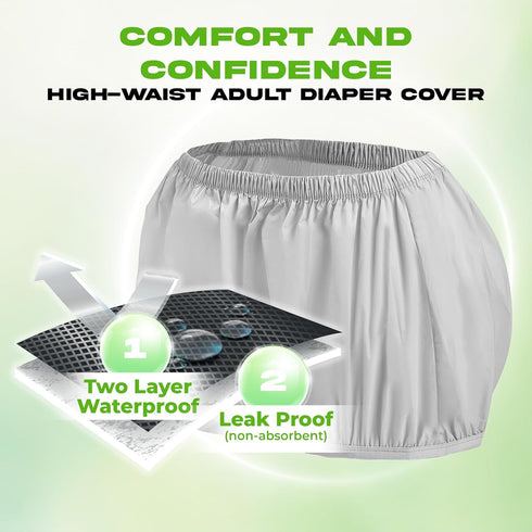 Menpol (2, Adult Diaper Covers Waterproof, Leakproof Incontinence Plastic Pants Protective, Reusable Rubber Underwear