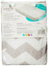 Summer Infant Ultra Plush Changing Pad Cover, Chevron