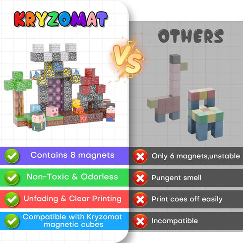100PCS 3+ Magnetic Blocks - Magnet Tiles Toys for Kids, Magnetic Building Blocks Cubes, Stacking Magnets Toys for Kids
