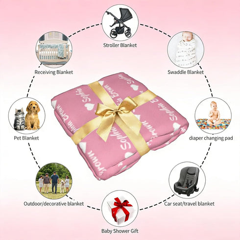TaiJshaNc Set Personalized Baby Blanket Girl Boy Custom Name Swaddle Newborns Hat Customized Gifts Toddler Infant