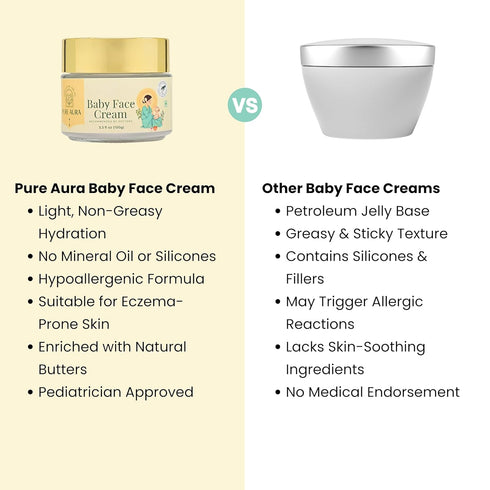 PURE AURA 100gm Pack 3 Baby Face Cream with Shea Butter & Almond Oil, Ayurvedic & Organic, Chemical-Free, Moisturizing