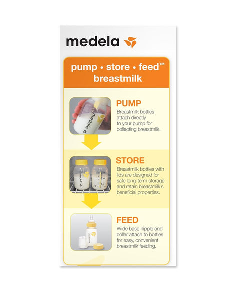 Medela Breast Milk Storage Bottle - 5 Ounce, BPA-Free, Safe for Dishwashers and Microwaves
