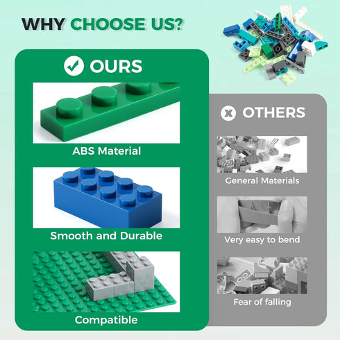 1800Pcs Set Building Bricks, Classic Bulk Small Blocks, Classic Building Bricks Basic Building Blocks(Blue Green White)