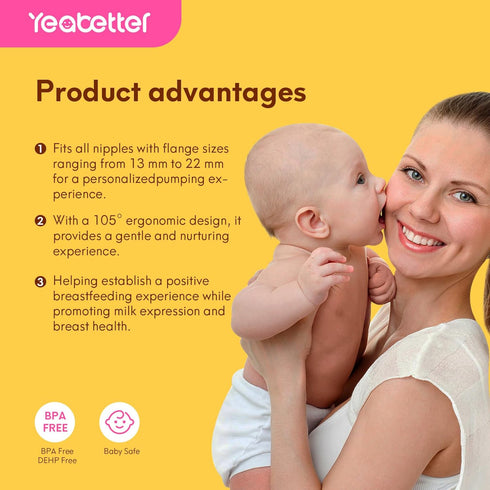 Yeabetter 20PCS 13/14/15/16/17/18/19/20/21/22mm 24mm 3 1 Flange Sizing Kit with Flange Inserts for Breast Pump