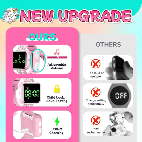 Etuwoe Potty Training Watch & Chart for Toddler Girls: Adjustable Volume Potty Watches for Kids Unicorn Potty Training