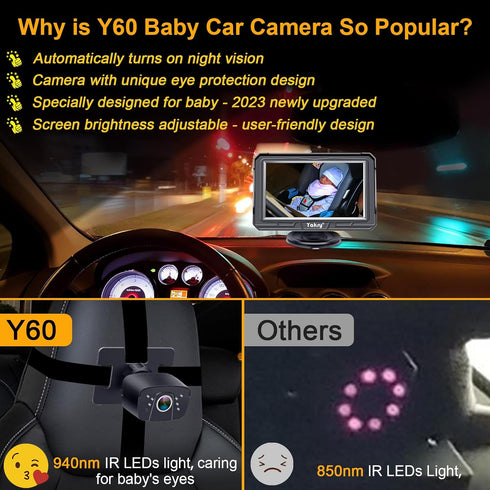 Yakry 1080P, 170 360 Y60 Baby Car Camera for Backseat - HD Wide Angle, Night Vision, Rotation, Safe for Babies, Easy