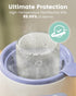 8-in-1 Grownsy Bottle Warmer, Fast Baby Bottle Warmer for Breastmilk or Formula, Smart Temperature Control