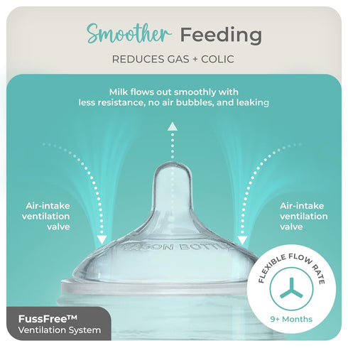 (6+ (2-Pack) Mason Bottle Flexible Flow Nipples Months) Silicone Baby Bottle Nipples, Fits Any Regular-Mouth Mason Jars