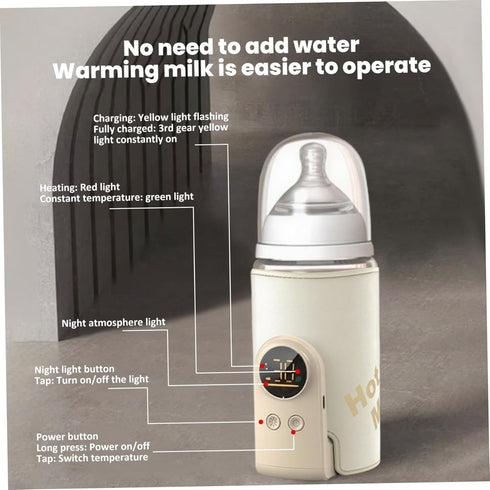 Xoeryoy Bottle Warmer for Travel, Fast Heating & Precise Temperature Control Baby Bottle Warmer with LCD Display