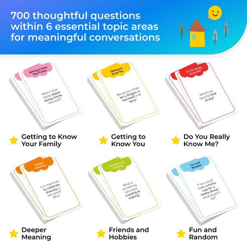 TALKWISE 700 6 Family Conversation Cards, Fun Conversation Starters for Families, Play Dinner Table Games, Family