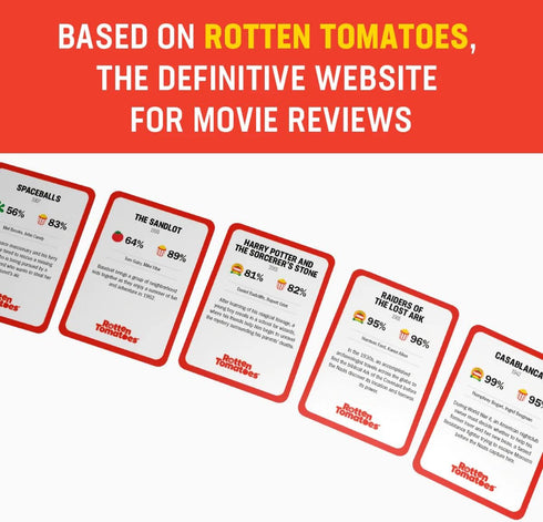Cryptozoic Entertainment Rotten Tomatoes: The Card Game - Party Game for 2-20 Movie Fans