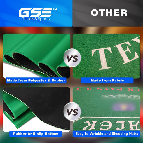 GSE Games & Sports Expert Non-Slip Rubber Poker Tabletop Layout Mat with Carrying Bag for Casino Night