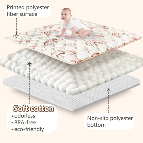 50x50 Baby Play Mat, Playpen Mat with Super Soft Touch, Activity Mat with Upgraded Anti-Slip Bottom, Machine Washable