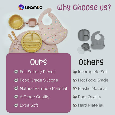 Set: TEAMKO Silicone Baby Feeding Bamboo Baby Plate and Bowl, Bib, Utensils, Cup & Placemat - Bamboo Kids Plates